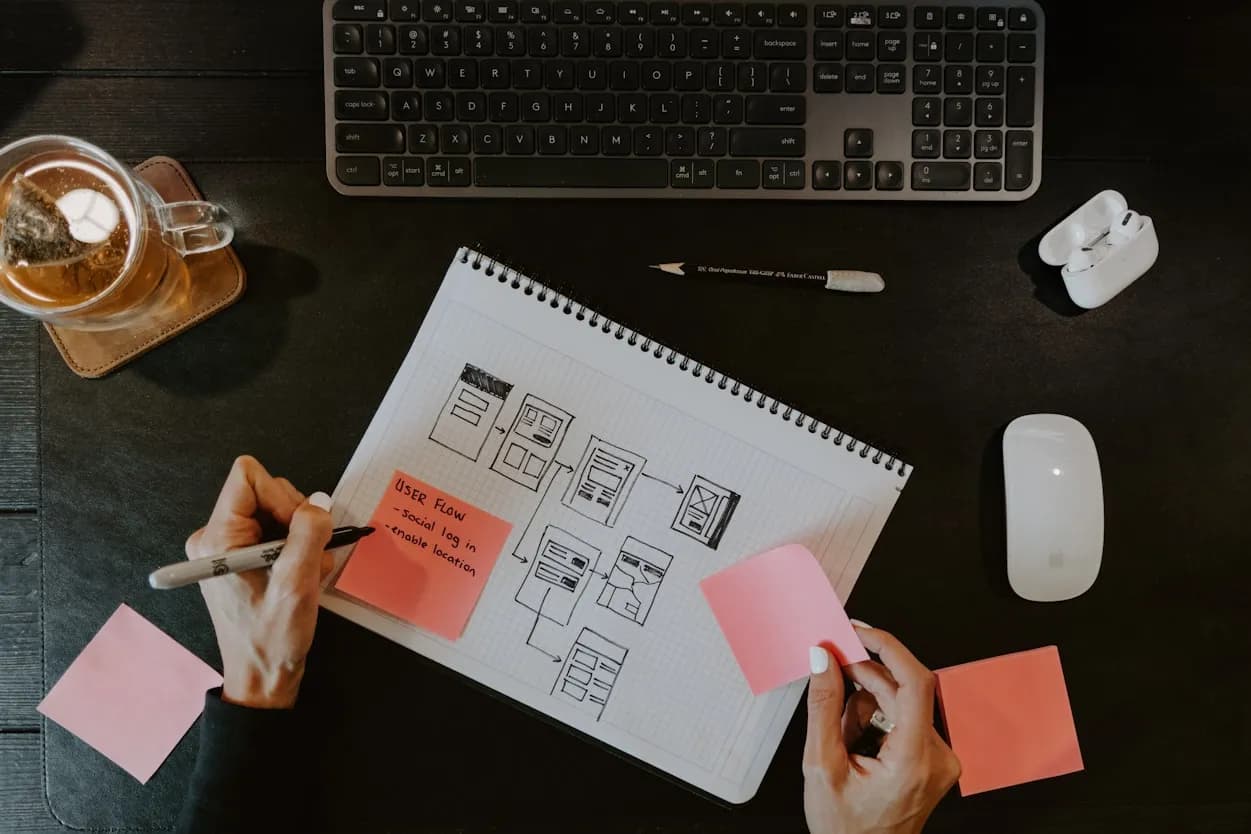 Wireframe planning